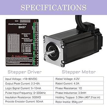 Maa★ Amazon.com: BESJMYT Nema 23 Closed Loop Stepper Motor kit
